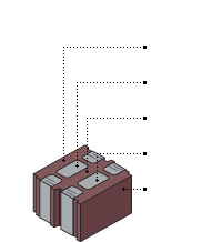 WärmeDämmBlock